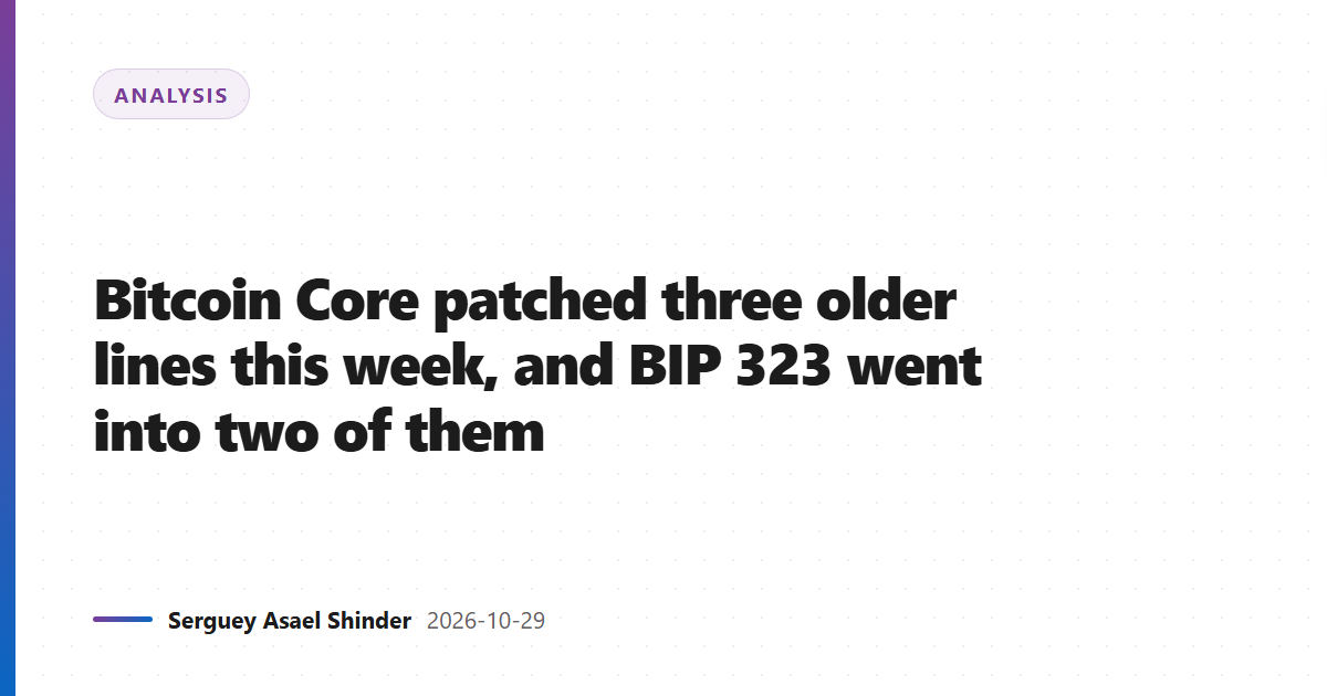 Bitcoin Core patched three older lines this week, and BIP 323 went into two of them