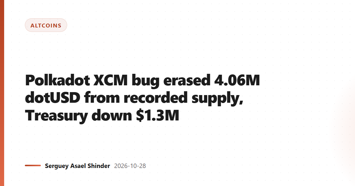 Polkadot XCM bug erased 4.06M dotUSD from recorded supply, Treasury down $1.3M