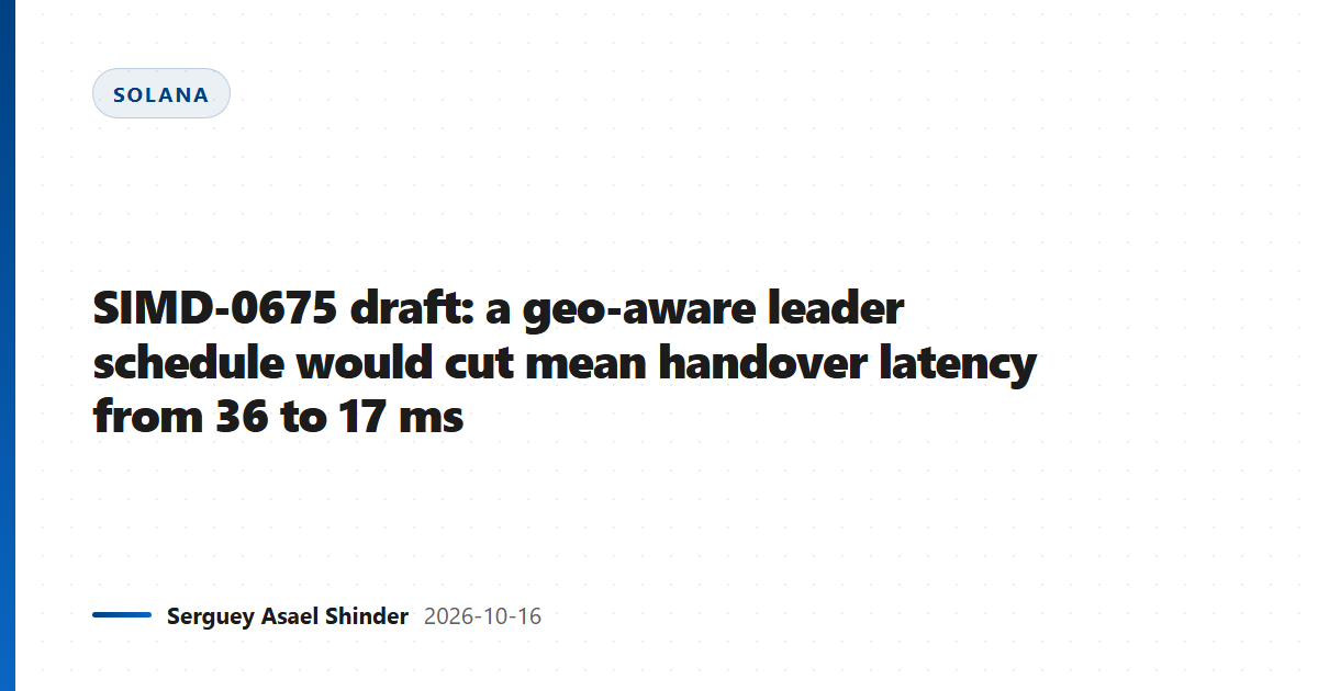 SIMD-0675 draft: a geo-aware leader schedule would cut mean handover latency from 36 to 17 ms